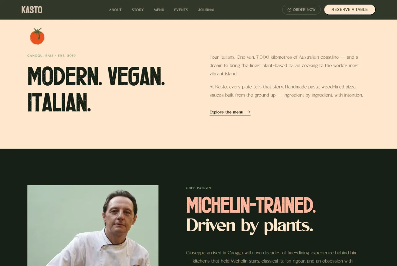 Kasto Bali